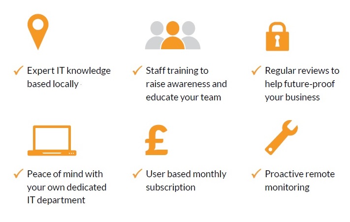 Managed IT Services