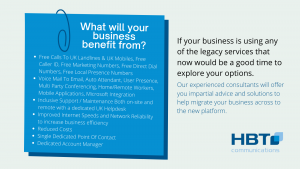 What will your business benefit from?